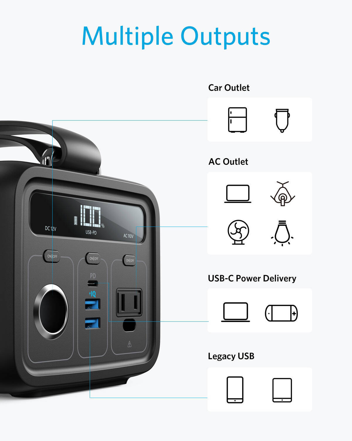 【20%OFF】小型ポータブル電源「Anker PowerHouse 200」がタイムセール中