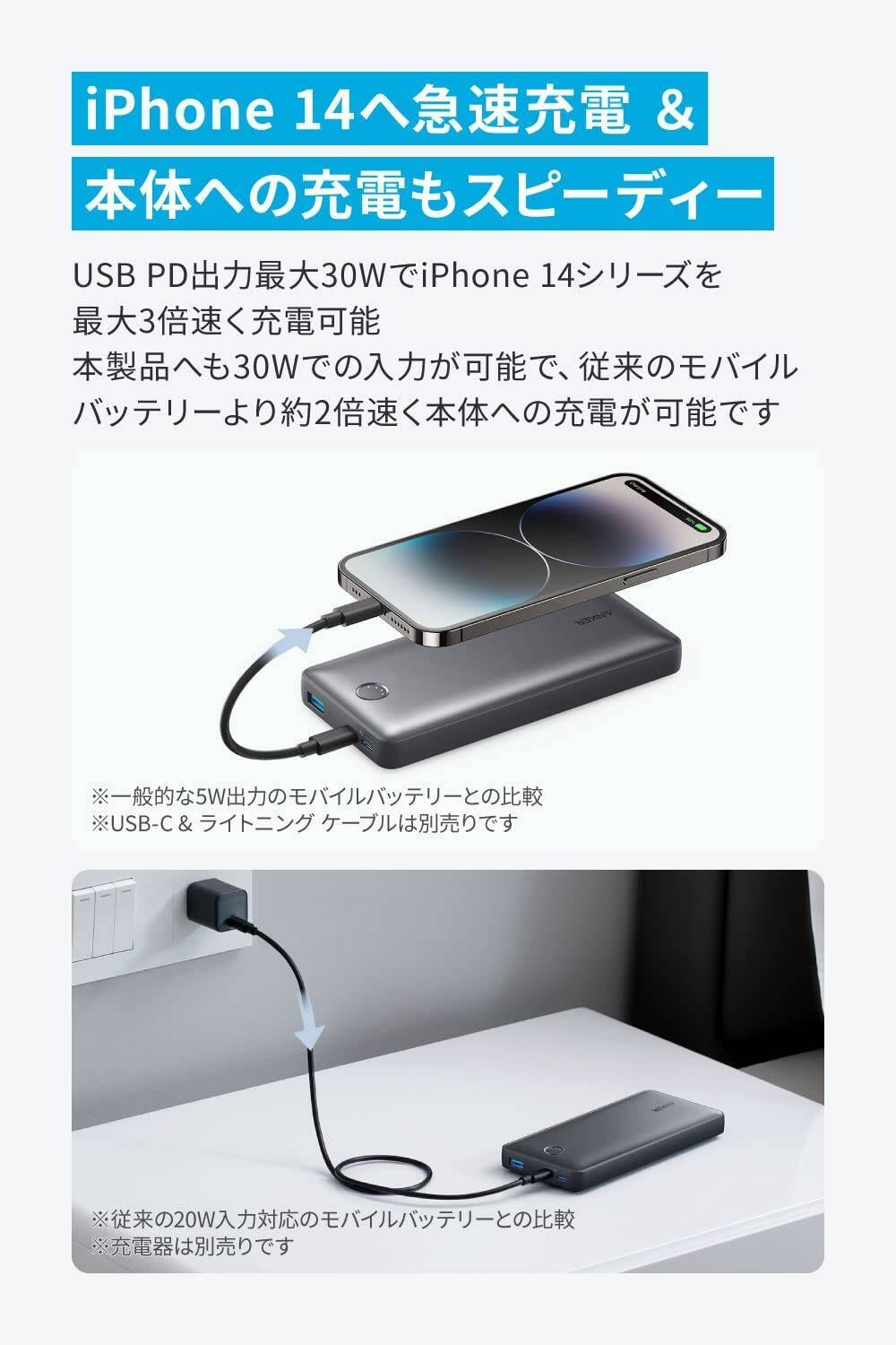 【15%OFF】大容量モバイルバッテリー「Anker 535 Power Bank 30W 20000mAh」がタイムセール中