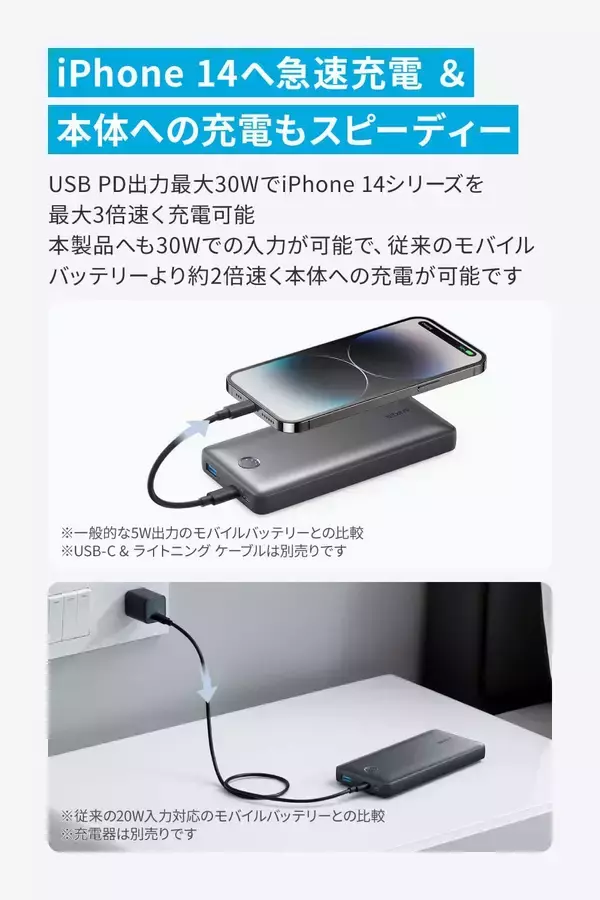 「【15%OFF】大容量モバイルバッテリー「Anker 535 Power Bank 30W 20000mAh」がタイムセール中」の画像