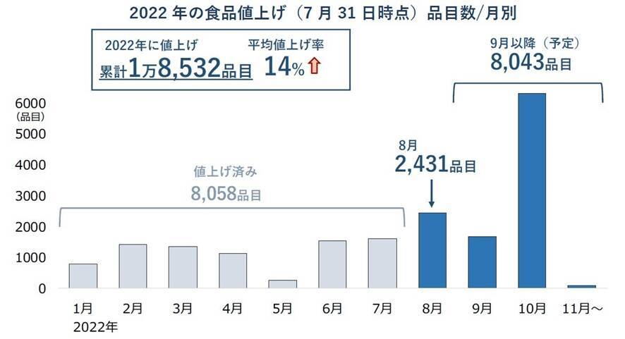 富裕層が節約するポイントは4つ 節約と倹約の違いを元銀行マンが解説 22年8月6日 エキサイトニュース