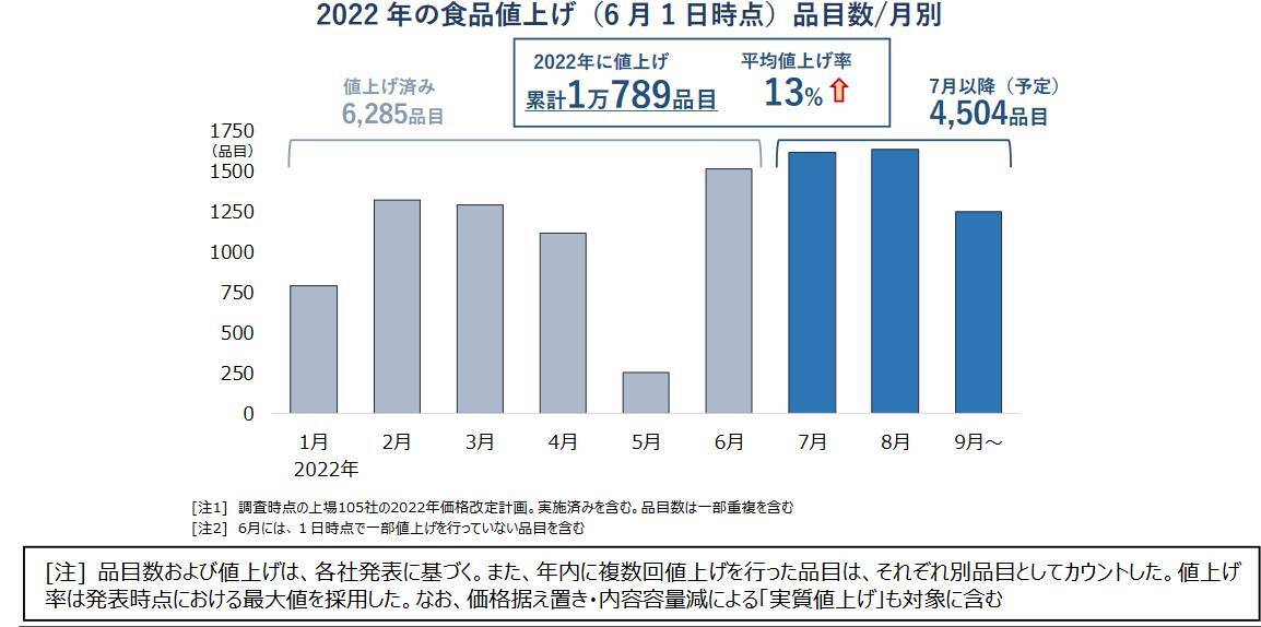 65歳以上「ひとり暮らし」の月の赤字とは「60代後半の就業率」日本は世界に比べて高い傾向に