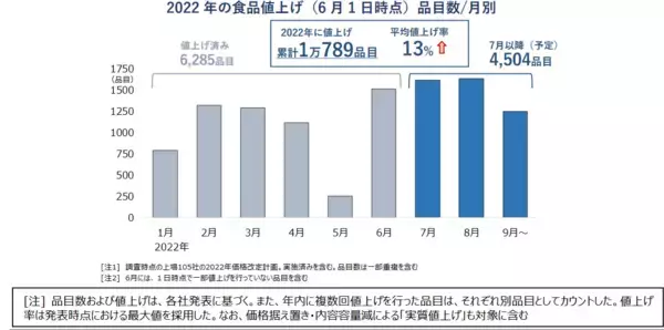 「65歳以上「ひとり暮らし」の月の赤字とは「60代後半の就業率」日本は世界に比べて高い傾向に」の画像