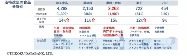 「65歳以上「ひとり暮らし」の月の赤字とは「60代後半の就業率」日本は世界に比べて高い傾向に」の画像