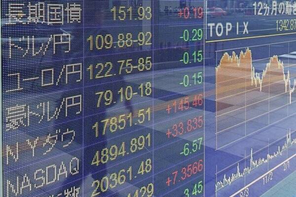 【日経平均株価】プロがチャート分析。今週は米株が大幅下落する中、底堅く推移するか