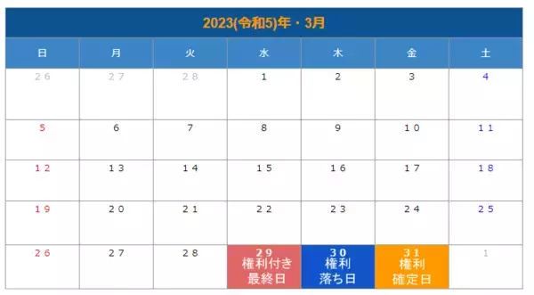 「明治HDの株主優待とは？株初心者向けのお得な特典を解説」の画像