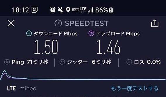 スマホ料金の節約にオススメ！使い放題で月1500円以下のmineo「パケット放題 Plus」がコスパ抜群！