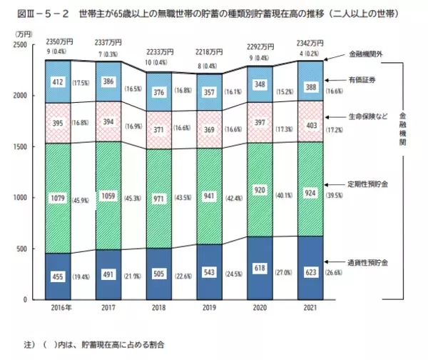 「まるで一流ホテル！高級老人ホームを夢見る高齢者の理想と現実。うまい話には裏がある」の画像