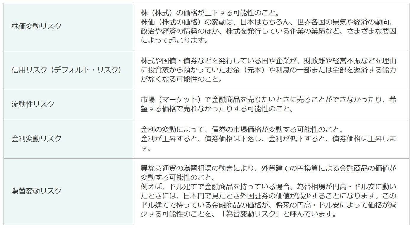 【投資FIRE】メリット・デメリットとはじめる前の注意点。貯金と不労所得で早期退職する方法
