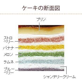 映えると話題【不二家】「虹色レインボープリンケーキ」カラフルで可愛すぎ