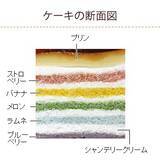 「映えると話題【不二家】「虹色レインボープリンケーキ」カラフルで可愛すぎ」の画像3