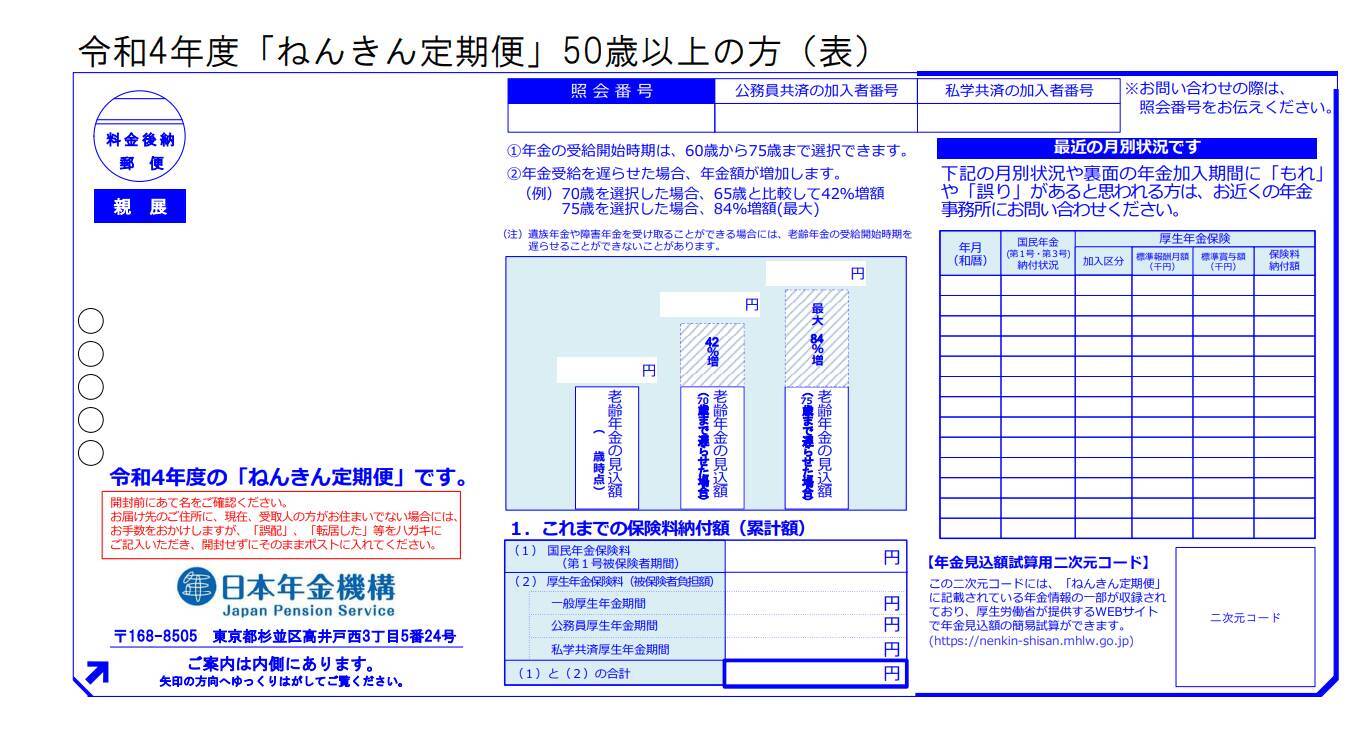 50歳代からはじめたいのは「定年後の年金、貯蓄、生活費」の確認。充実した生活を送るためのマネープランとは