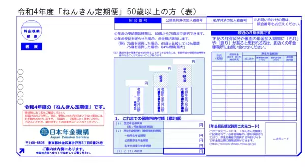 「50歳代からはじめたいのは「定年後の年金、貯蓄、生活費」の確認。充実した生活を送るためのマネープランとは」の画像