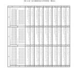 「「年収600万円世帯」はうらやましい？みんな貯蓄はいくらあり、負債はどれくらい抱えているのか」の画像2