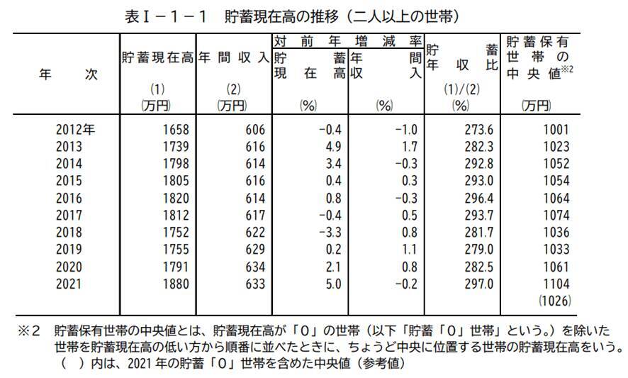 元証券会社員が教える「お金が逃げていく」共通のNG行動3選。貯金・財産を増やすコツも伝授