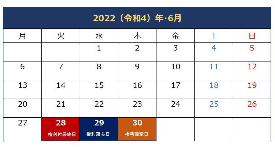 日本マクドナルドHDの株主優待制度、その内容と特典を解説【2022/23シーズン最新】