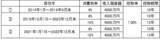 「住宅ローン控除は不動産投資にどう影響するか。控除額の試算も税理士が解説」の画像2
