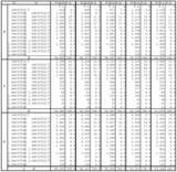 「年収1500万円超～2000万円以下の給与所得者は全体の何パーセントか」の画像2