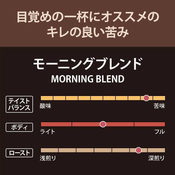 【カルディ人気商品】今だけお得「セール商品4選」まとめ買いにも