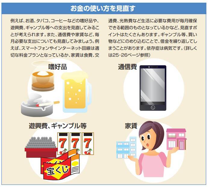 月10万円の不労所得で40歳までにセミリタイアするためにやるべき3つのこと