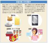 「月10万円の不労所得で40歳までにセミリタイアするためにやるべき3つのこと」の画像2