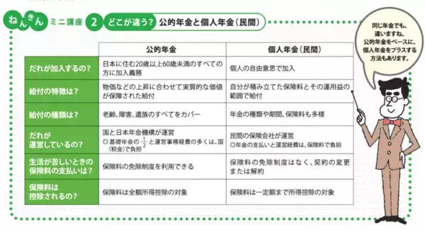 「【40～50代】平均でいくら貯蓄を持っているのか「年金に不安」もメリット・デメリットの確認を」の画像