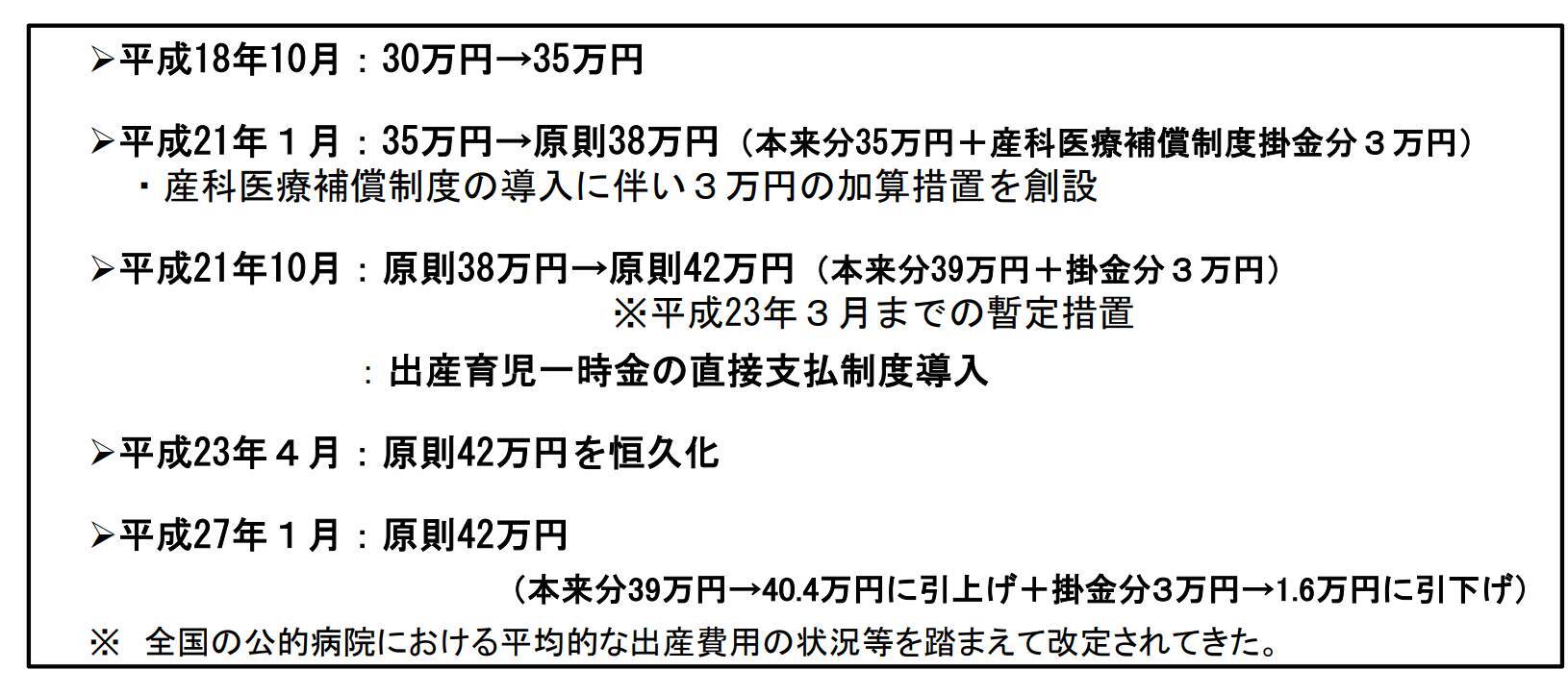 「出産育児一時金」来年度にも増額へ。これまでの推移や「出産費用」の平均はいくらか【都道府県別】