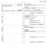 「優待株のJT、買う前に絶対知っておきたい「株価動かす3大リスク」」の画像2