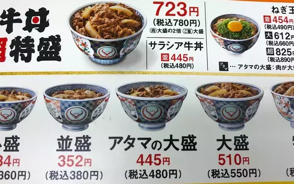 「牛丼「超特盛」効果！ 吉野家HDの業績が急回復、株価も大幅上昇」の画像