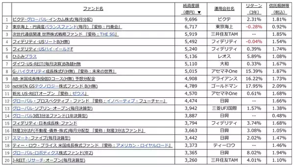 「なぜ韓国ドラマはウケるのか？ マーケティングにおける「パクリ」について考える」の画像