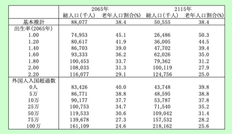 なぜ地銀だけが再編のターゲット？ 日本の金融機関全体が時代遅れに