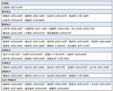 「「結婚する男性に年収500万円希望」は現実的？ 県庁所在地別の収入を見てみる」の画像3
