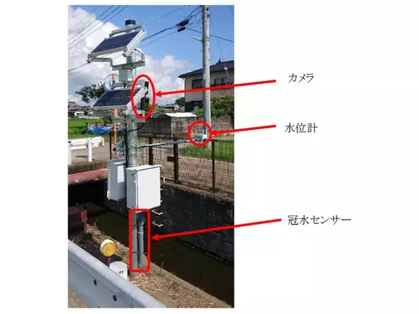 「ビジネスの潮流はエンドユーザー視点へ　「お困りごと解決」「コラボレーション」「技術安全保障」が1セット」の画像