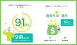 「子どものための貯蓄がひと段落する40代「やっておけばよかった」後悔したこと　」の画像7