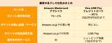 「Amazon「Amazon Mastercard クラシック」とLINE「Visa LINE Pay クレジットカード」を比較、どちらがポイントを貯めやすいクレカか」の画像4