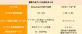 「【クレカ比較】「Orico Card THE POINT」と「リクルートカード」はどちらがポイントを貯めやすいクレカか」の画像4