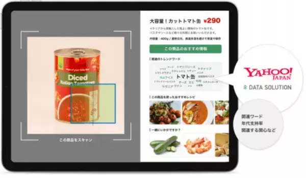 「「業務スーパー」の神戸物産がコロナ禍で大躍進」の画像