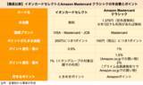 「イオン「イオンカードセレクト」とAmazon「Amazon Mastercard クラシック」はどちらがポイントを貯めやすいクレカか比較」の画像2