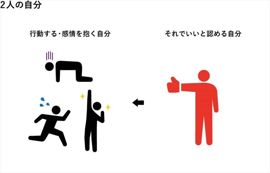 わかっちゃいるけど 怒り がコントロールできない人の心の中 2021年8月26日 エキサイトニュース 4 5