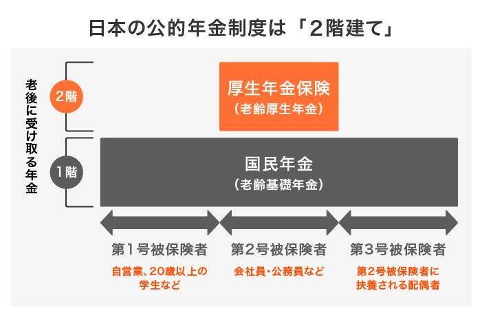 パートの社会保険適用の拡大。育児世代、わたしたちの本音は？