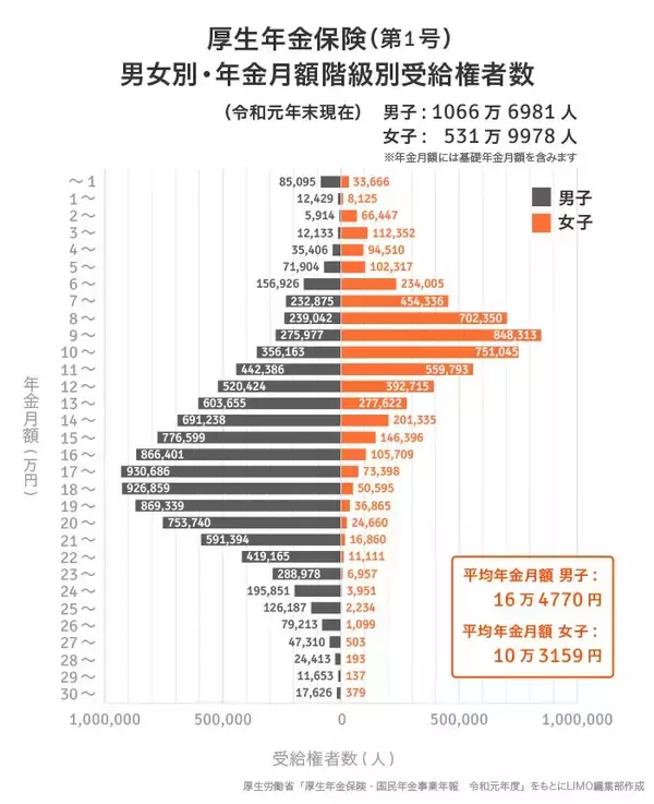 「パートの社会保険適用の拡大。育児世代、わたしたちの本音は？」の画像