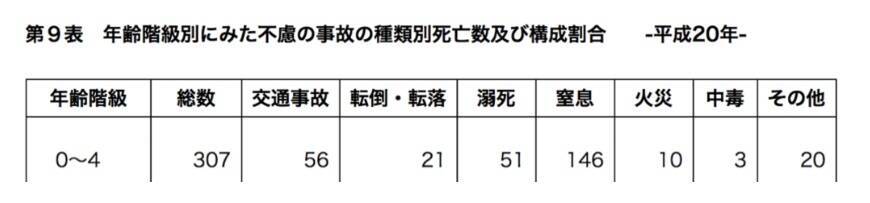 公園の滑り台は危険？ 安全至上主義が社会を窮屈にしていないか