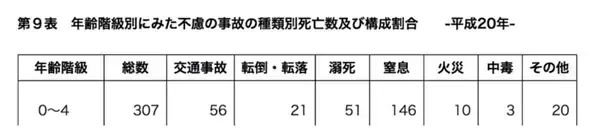 「公園の滑り台は危険？ 安全至上主義が社会を窮屈にしていないか」の画像