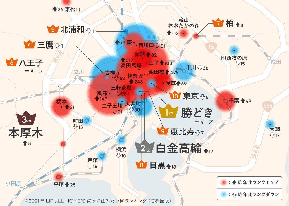 【2021年最新版】みんなが住みたい街はどこ⁉「賃貸」「購入」コロナで変化
