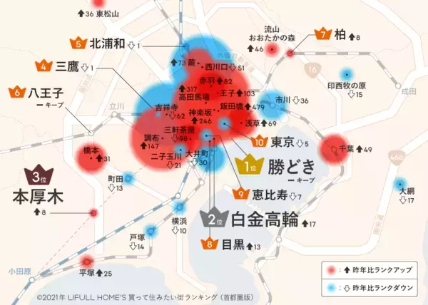 「【2021年最新版】みんなが住みたい街はどこ⁉「賃貸」「購入」コロナで変化」の画像