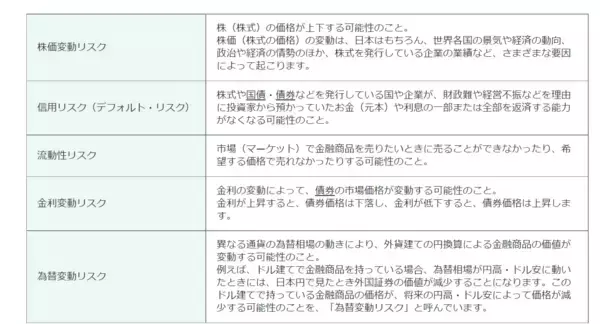 「「投資FIRE」の落とし穴。本当に「早期リタイア＝幸せ」なのか」の画像