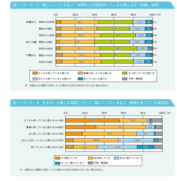 投資FIREの落とし穴「こんなはずじゃなかった」となる前に知りたい失敗例と、FIREよりも大切なこと