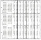 「【年収400万円】日本のふつう世帯の貯蓄は平均いくらか。同じ年収帯に差をつける貯蓄技」の画像2