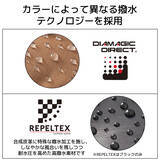 「【ワークマン】こんなに便利で980円「手ぶらでいける軽量バッグ」3選」の画像9