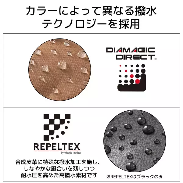 「【ワークマン】こんなに便利で980円「手ぶらでいける軽量バッグ」3選」の画像