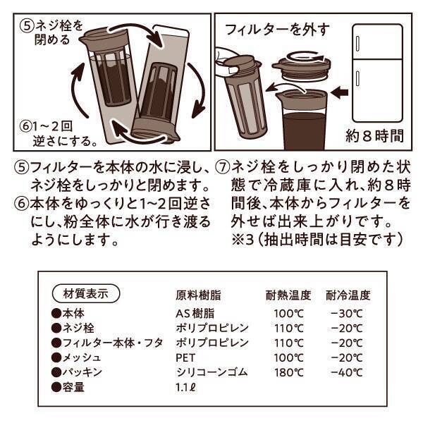 完売予感【カルディ新作】「水出しボトルドリンク」粉入れるだけでアイスコーヒーも